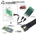 Fully enclosed anti-slip insertion anti-tilt insertion Slim SAS SFF 8654 8I (74P) to Dual Oculink SFF 8611 4i High speed data Connection Cable - Image 2